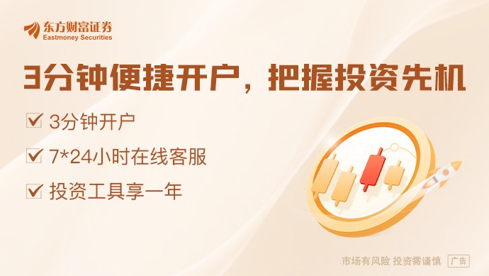 点阵图最后的“降息点”恐将消失!美联储“紧缩蜕变”将从本月开始