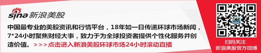 美国股市:科技股拖累大盘走低 台积电业绩重燃AI支出担忧